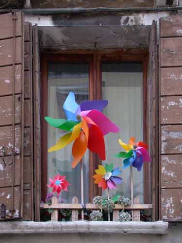 Click to return to the dynamic window display